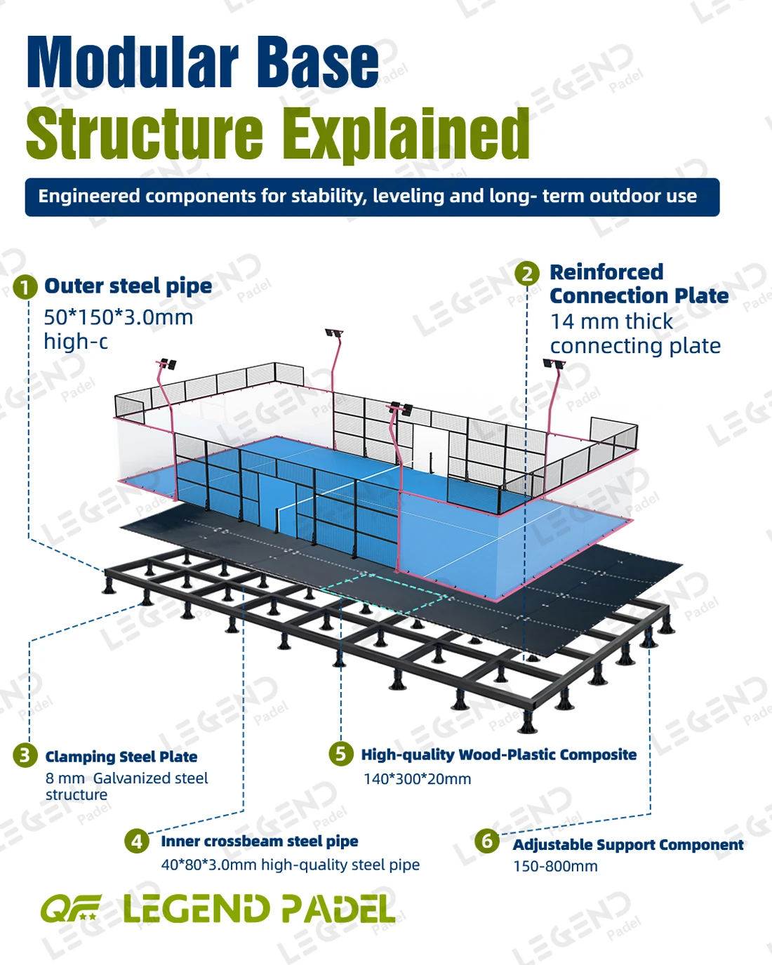 padel court modular foundation system
