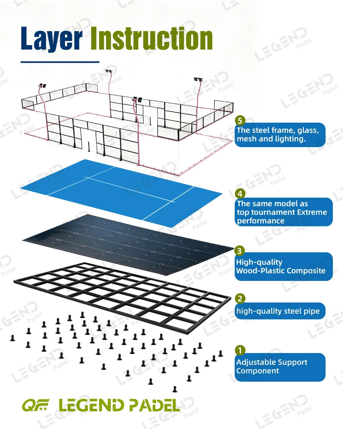 padel court modular foundation system